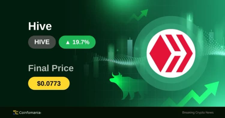Major Surge — HIVE Soars 19.66% in Just an Hour