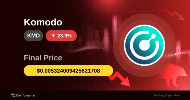 การร่วงลง 23.91% ของ KMD: นี่หมายถึงอะไรสำหรับนักเทรด