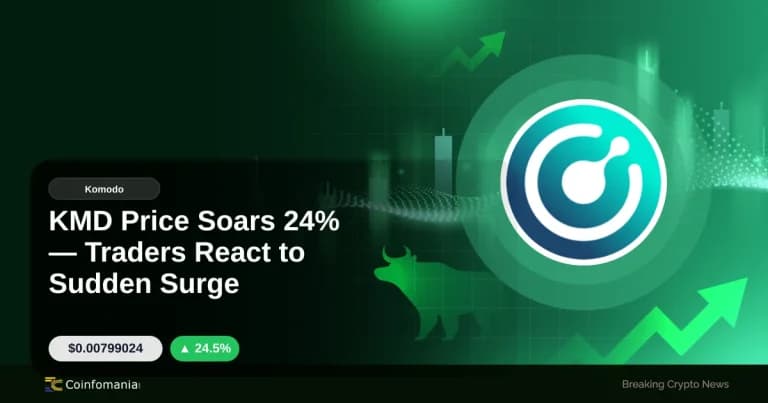 KMD Price Soars 24% — Traders React to Sudden Surge