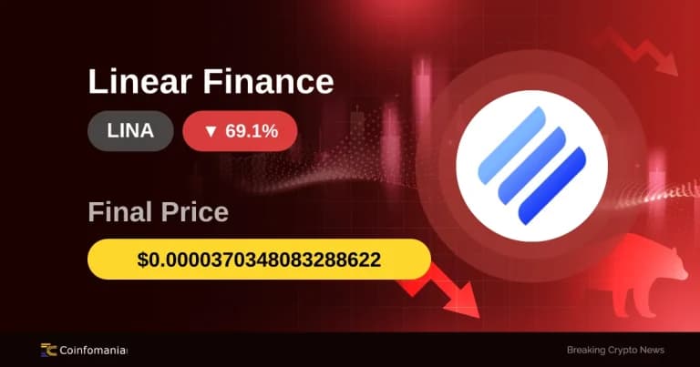 69.06% Plunge for LINA: What It Means for Traders