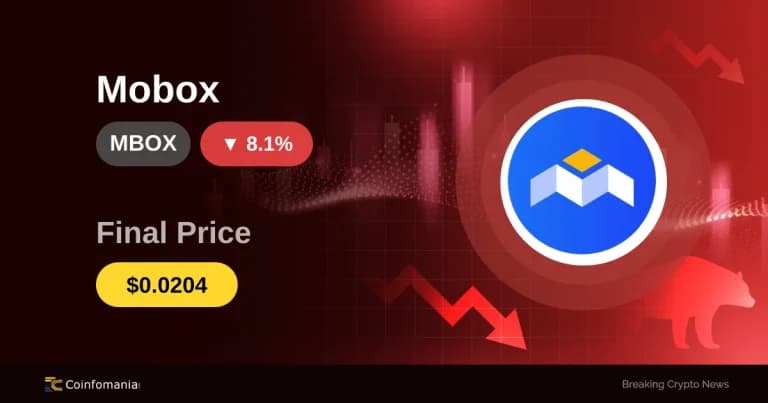 MBOX Price Plummets 15.22%: Traders Scramble for Clarity