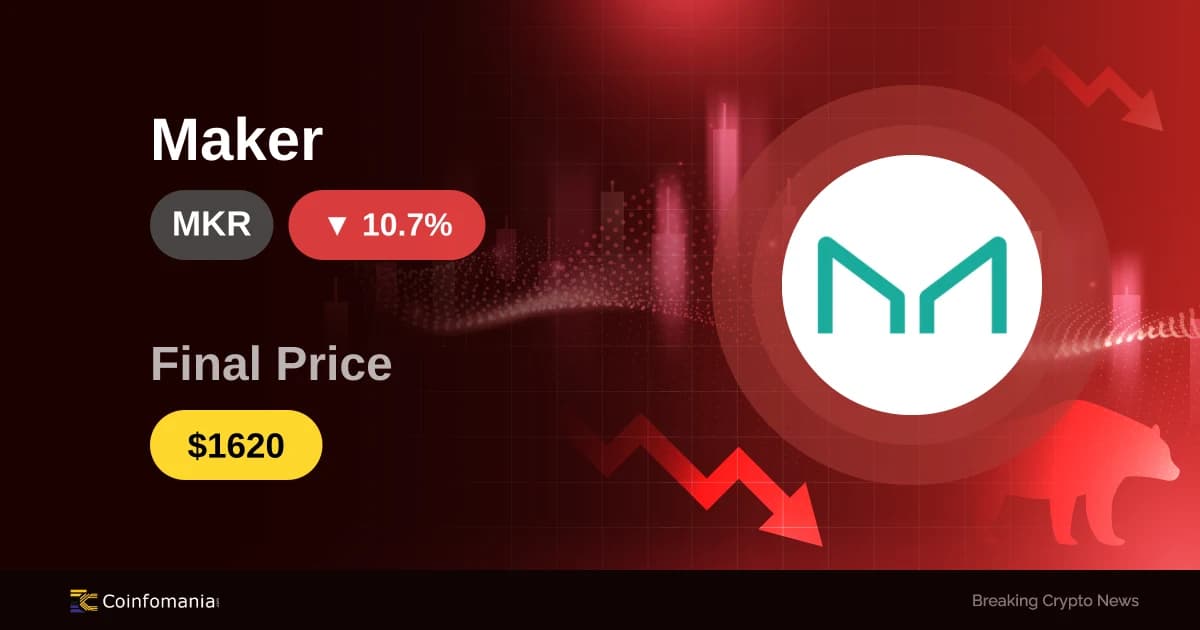 ارتفاع سعر MKR بنسبة 11.96% مع تغير معنويات السوق