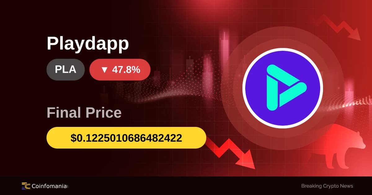 Why PLA Just Plunged 47.81% in 60 Minutes