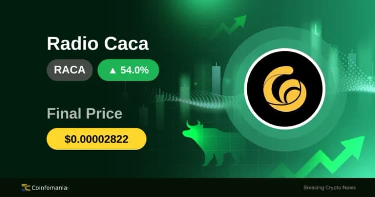 54% Surge for RACA: What This Impressive Rally Means