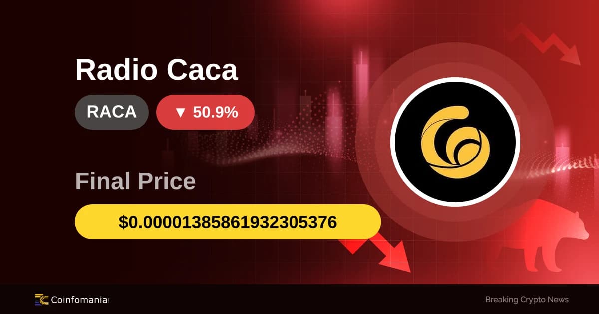 RACA Plunges 50.89% — What’s Next for This Token?