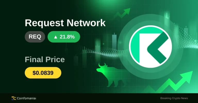 REQ يرتفع بنسبة 21.77% — ماذا يعني ذلك للمتداولين؟