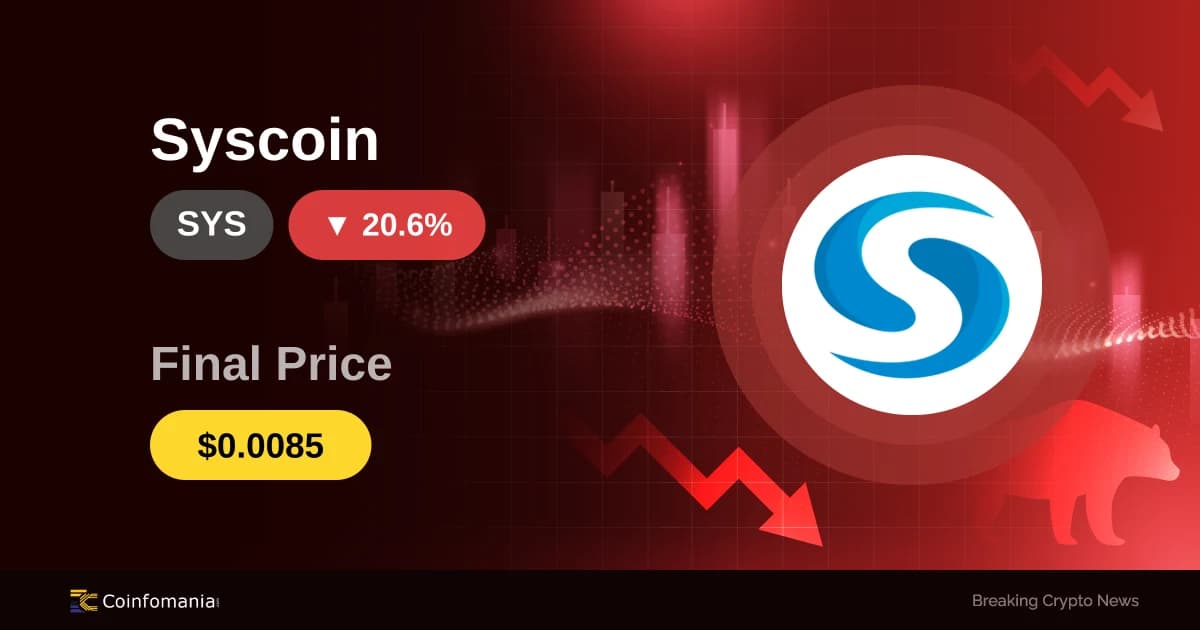 SYS in Freefall: 20.63% Plunge Sparks Concern