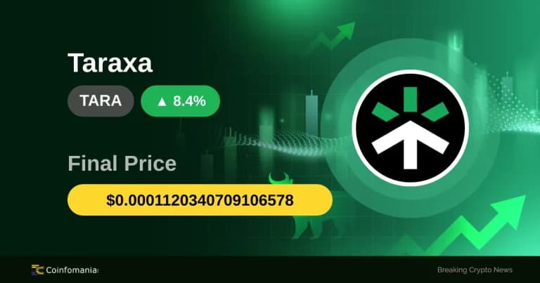 TARA Price Surges 11.84%: Traders React to Network Activity