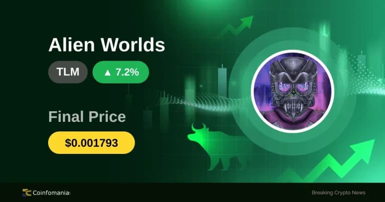 TLM Price Soars 7.24% — What’s Fueling This Surge?