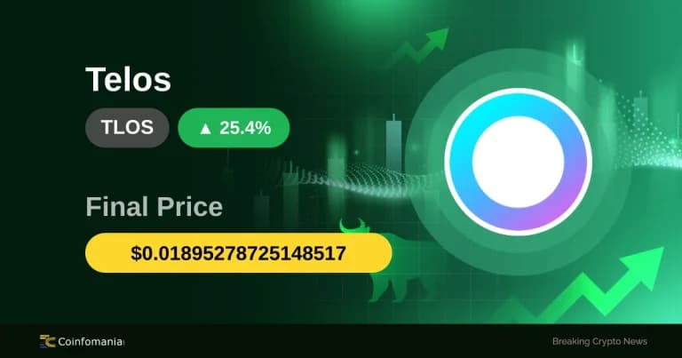 25.4% Surge for TLOS: What It Means for Traders