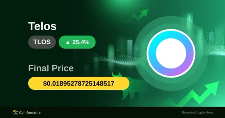 25.4% Surge for TLOS: What It Means for Traders