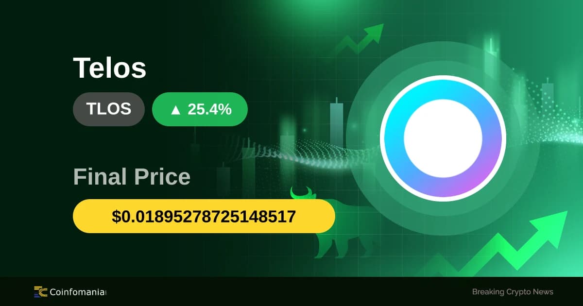 25.4% Surge for TLOS: What It Means for Traders