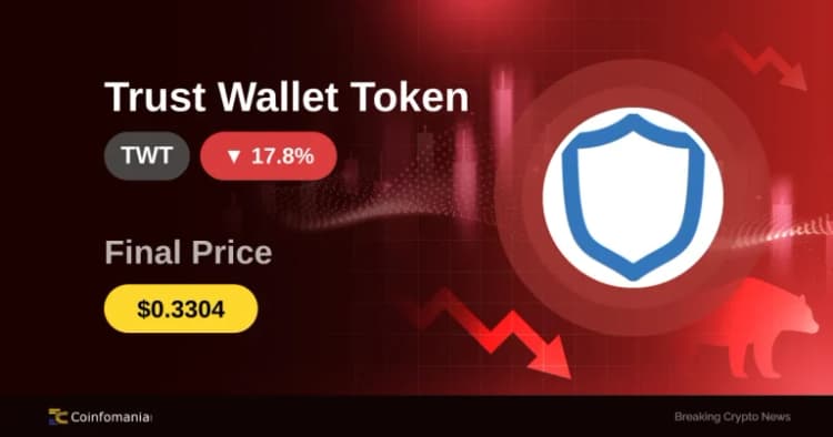 การร่วงลง 17.83% ของ TWT: สิ่งที่เทรดเดอร์ควรรู้