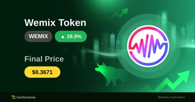 Why WEMIX Just Moons 28.85% in 30 Minutes