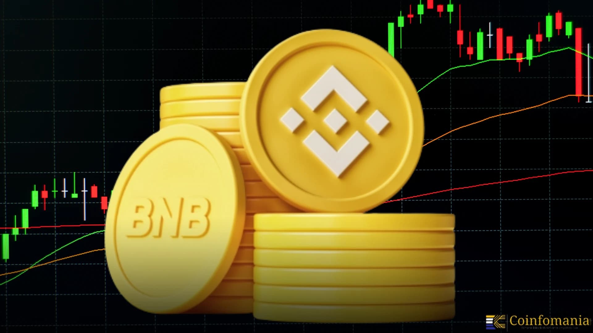 BNB steigt auf 880 USD ATH dank institutioneller Treasury-Strategien