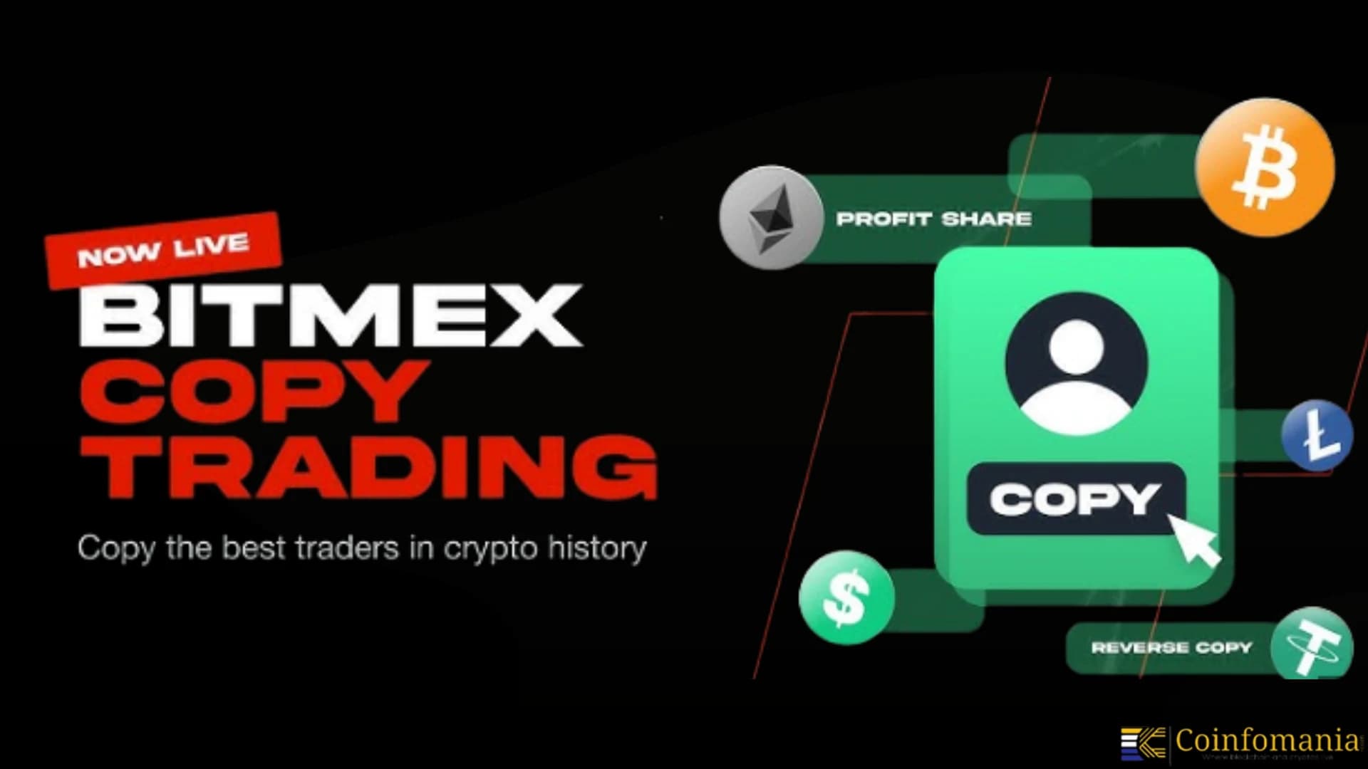 BitMEX met en avant la fonctionnalité de copy trading avec une nouvelle vidéo tutorielle