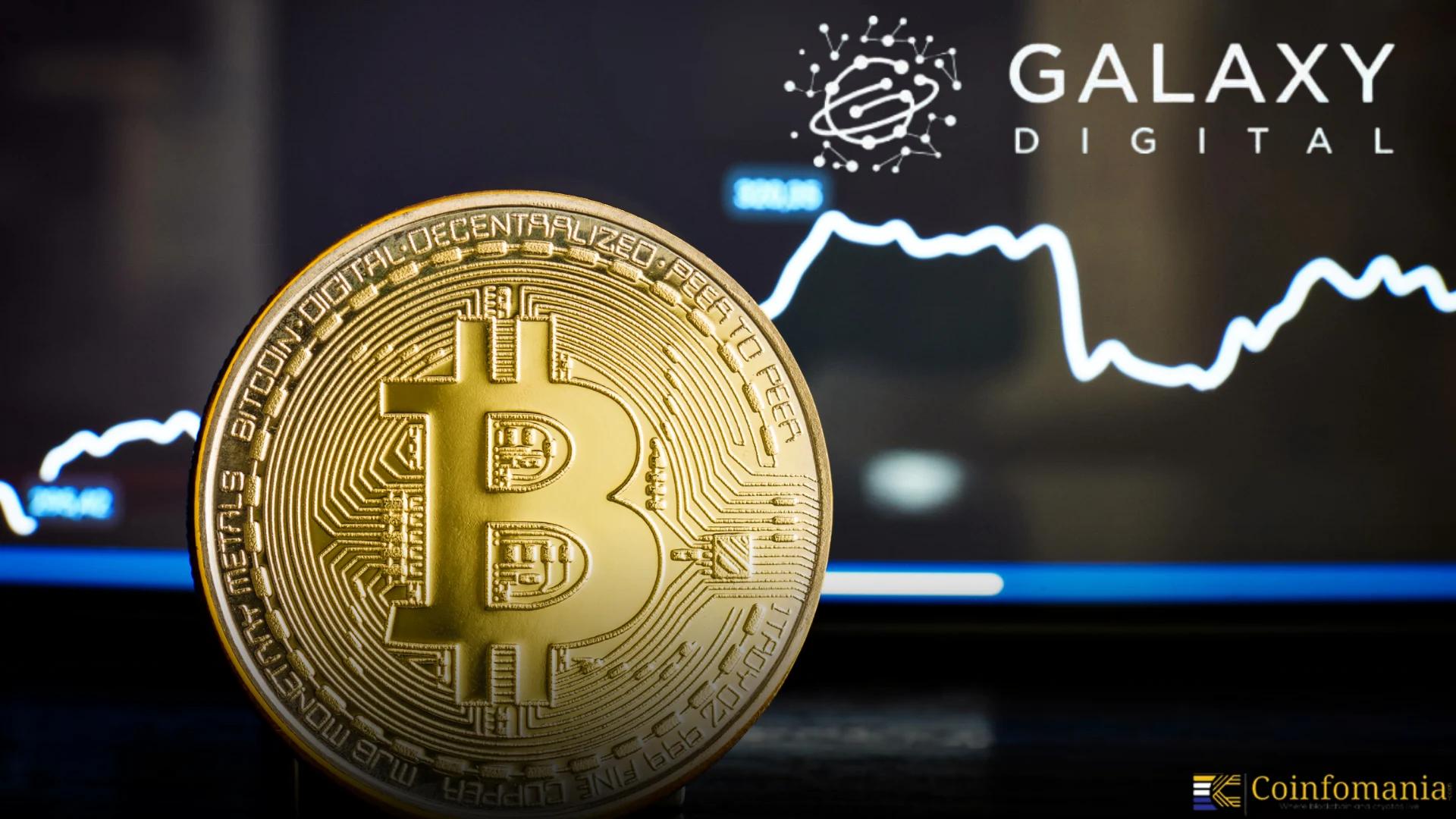 Galaxy Digital Sends 10K BTC to Exchanges as BTC Dips 3%