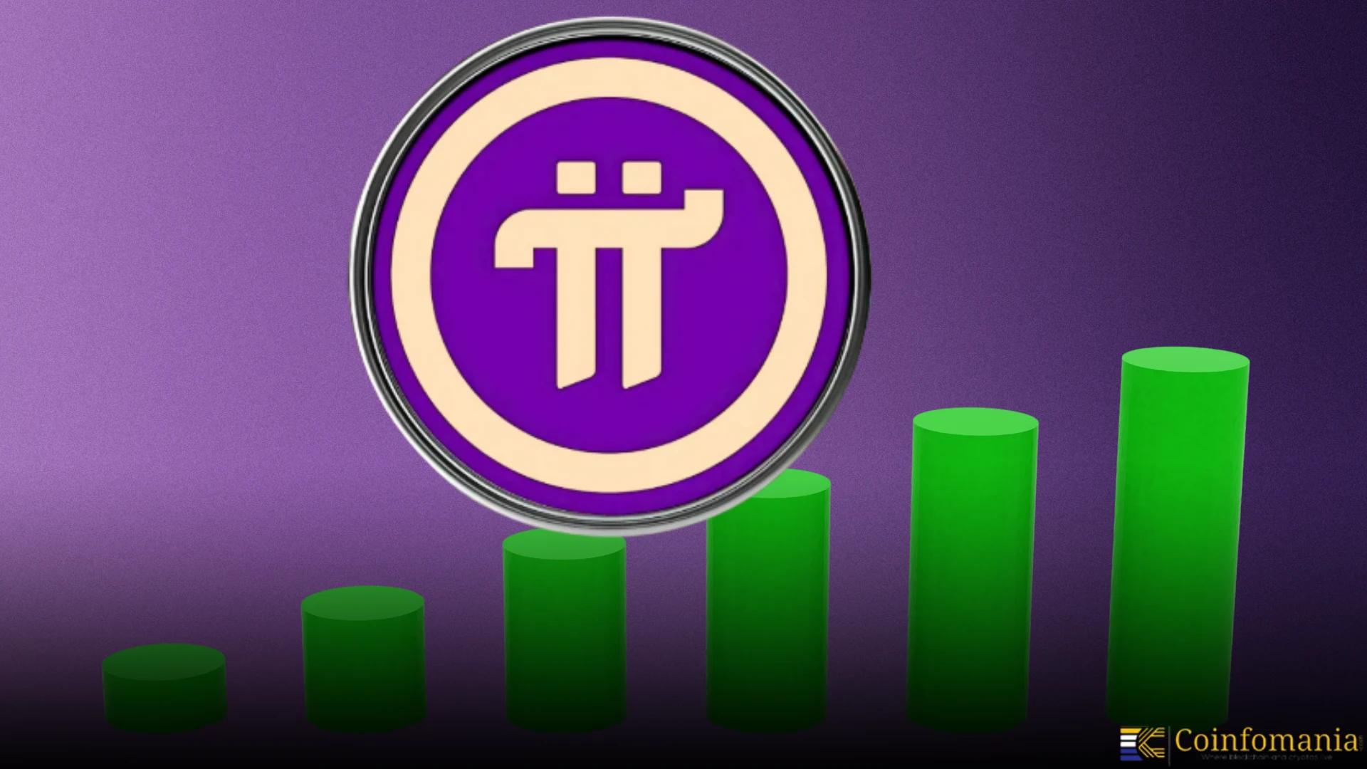 Pi Network Hits $3.48B Market Cap Amid Web3 and Tokenization Push