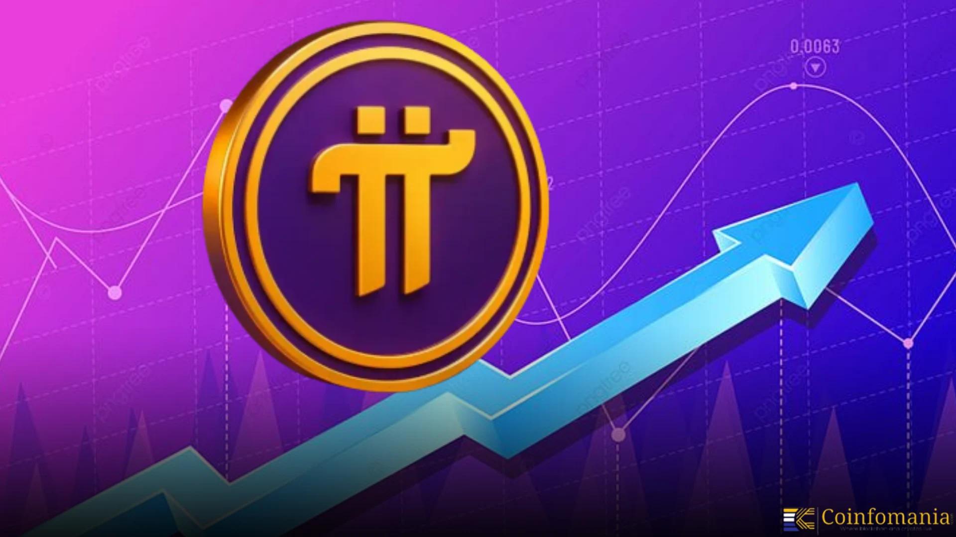 Pi Network Price Rises 17.6% Amid Mobile Mining Adoption Surge