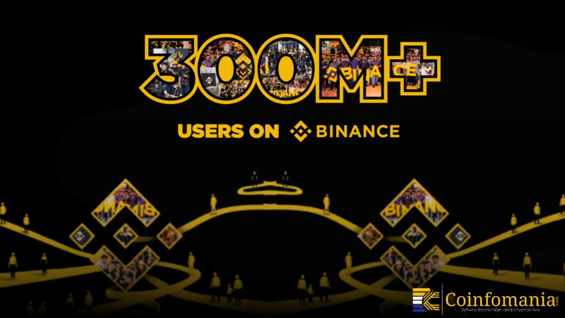 Binance feiert 300 Millionen Nutzer als Zeichen für die weltweite Akzeptanz von Kryptowährungen