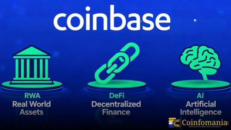 Coinbase 2026 Sets a Clear Path for the Future of Crypto