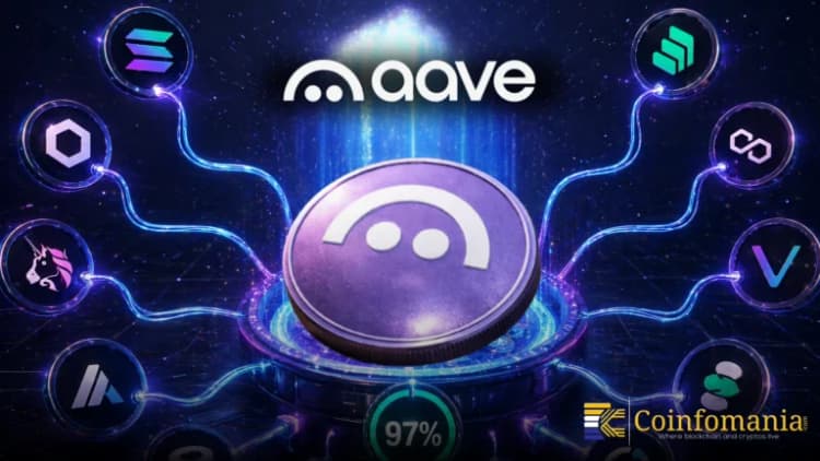 تعاون بروتوكولات DeFi لتغطية 97% من خسائر اختراق Aave البالغة 292 مليون دولار