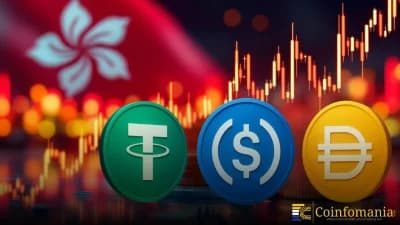 ฮ่องกงเลื่อนการออกใบอนุญาต Stablecoin เนื่องจากข้อกังวลเกี่ยวกับ KYC