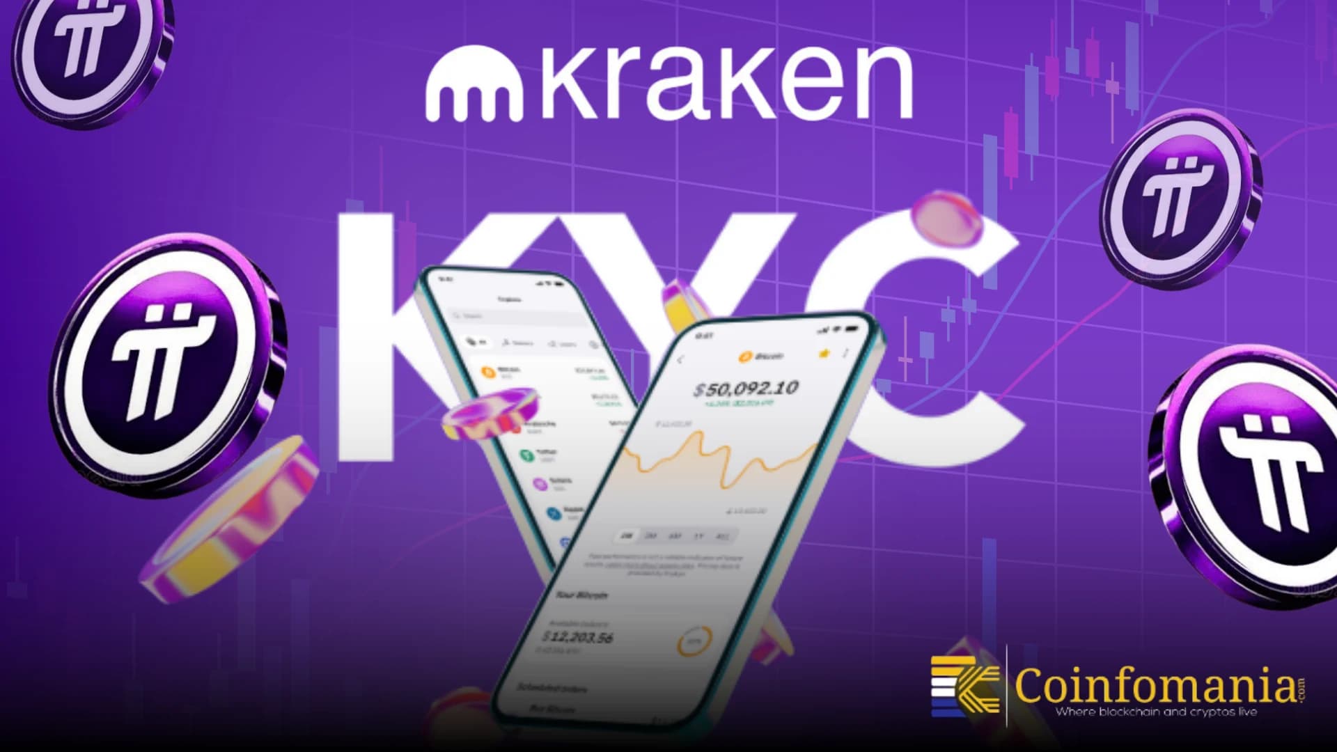 Pi Network Advances KYC Rewards as Kraken Roadmap Mentions PI