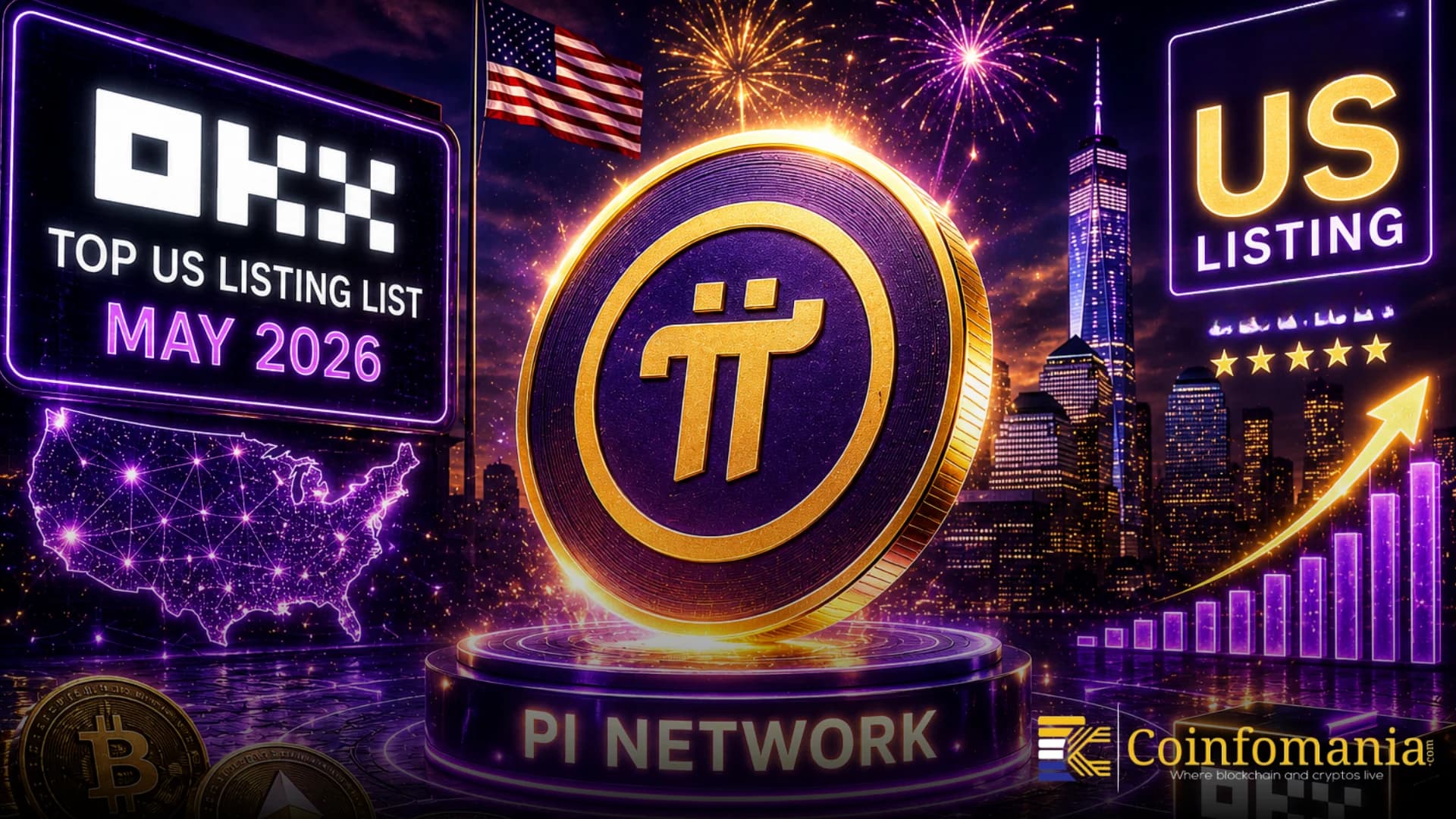 Pi Network Makes OKX Hottest US Listing List for May 2026