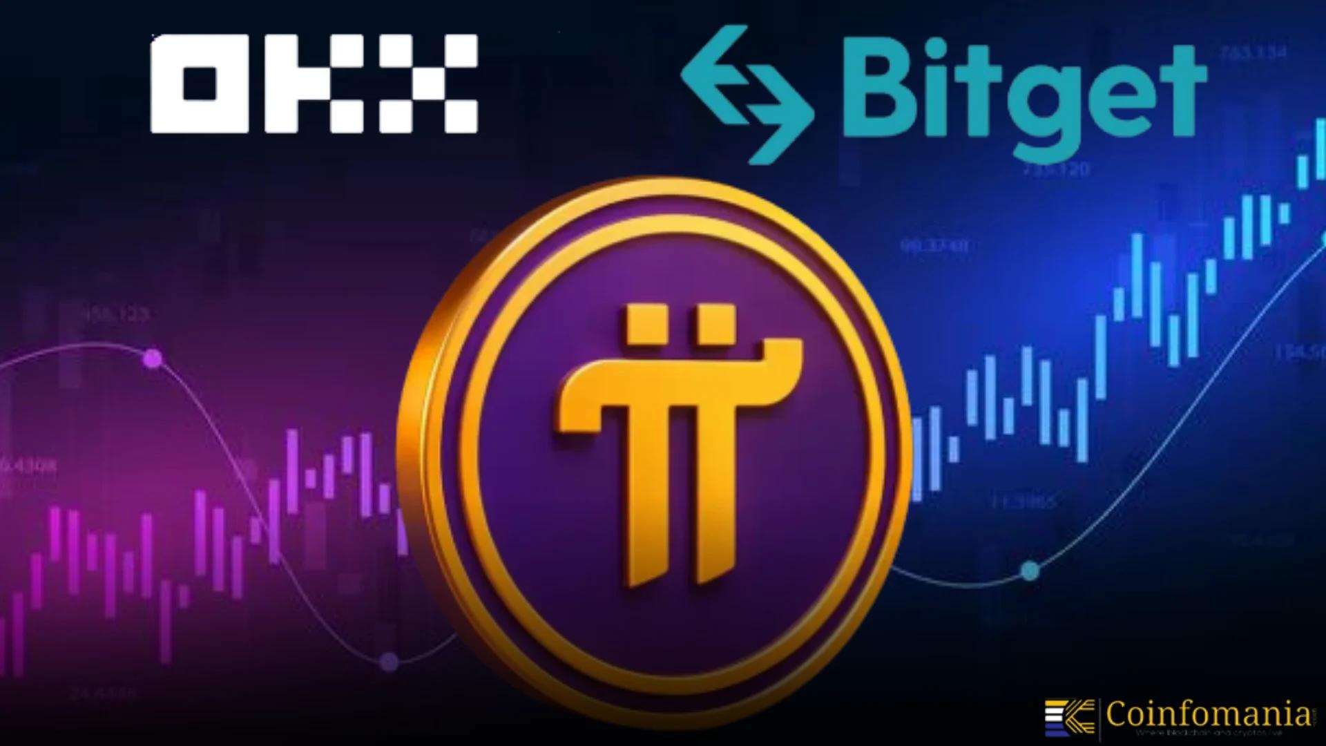 Pi Network Sees 100B π Transfer With Activity on OKX and Bitget