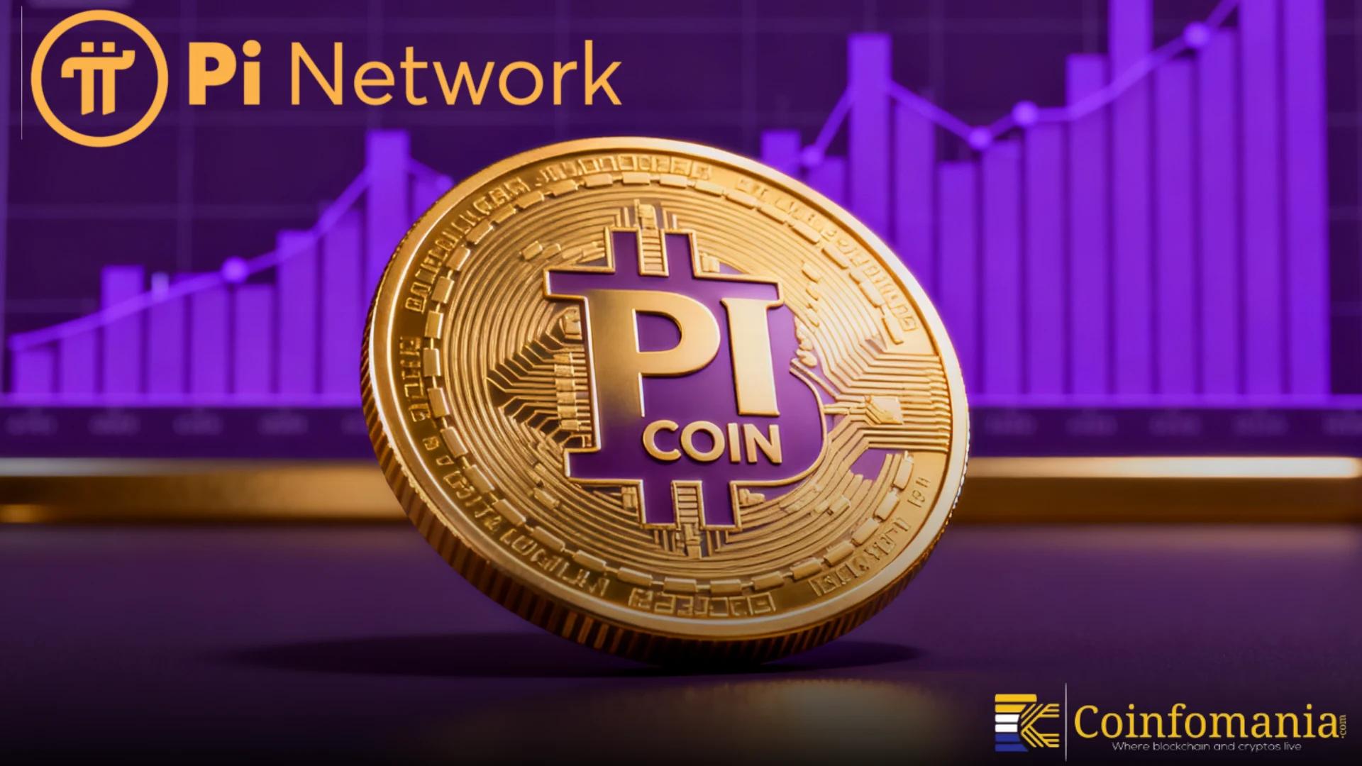 Pi Network Teases Major November 28 Surprise as User Base Tops 60M