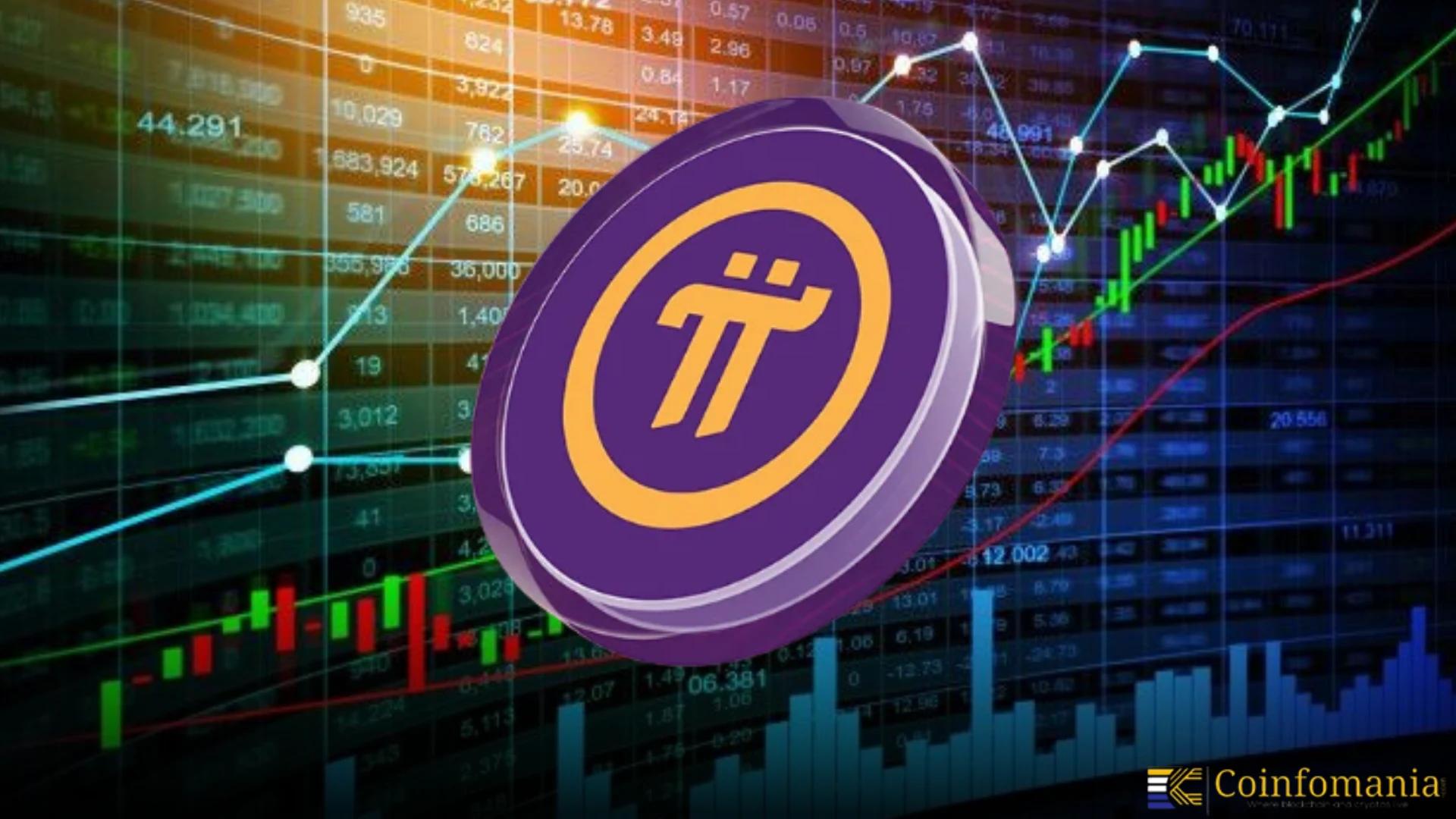 Pi Network Upgrades Anti-Fraud & Staking in Testnet2 v23 Launch