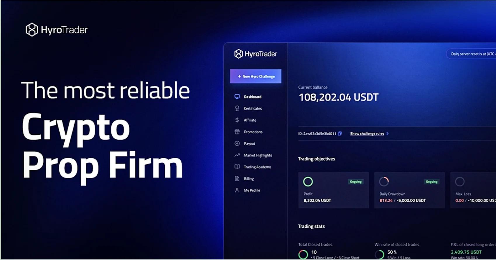 Navigating the Volatility: Best Crypto Prop Trading Firms