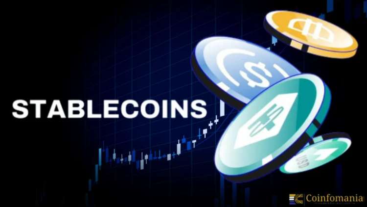 Stablecoin Market Growth Hits $300 Billion Milestone