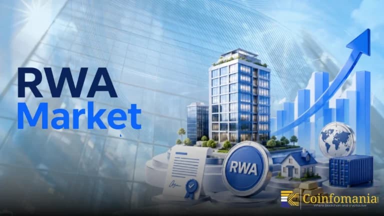 Tokenized RWA Market Surges to $31B — Up 4x Since 2025