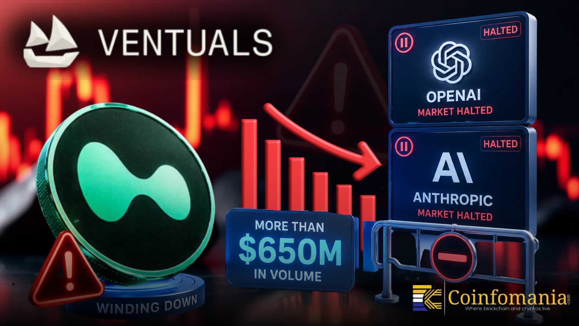 Ventuals Shuts Down Key AI Markets After $650M Trading Run