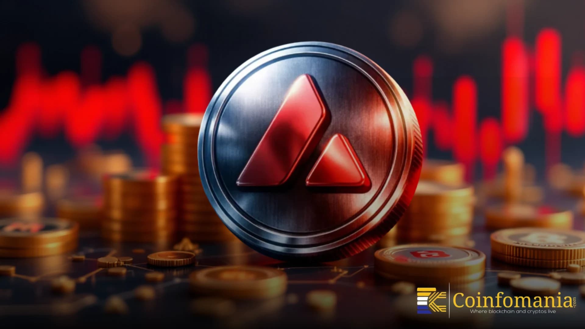 Warum Avalanche Coin große Investitionen anzieht?