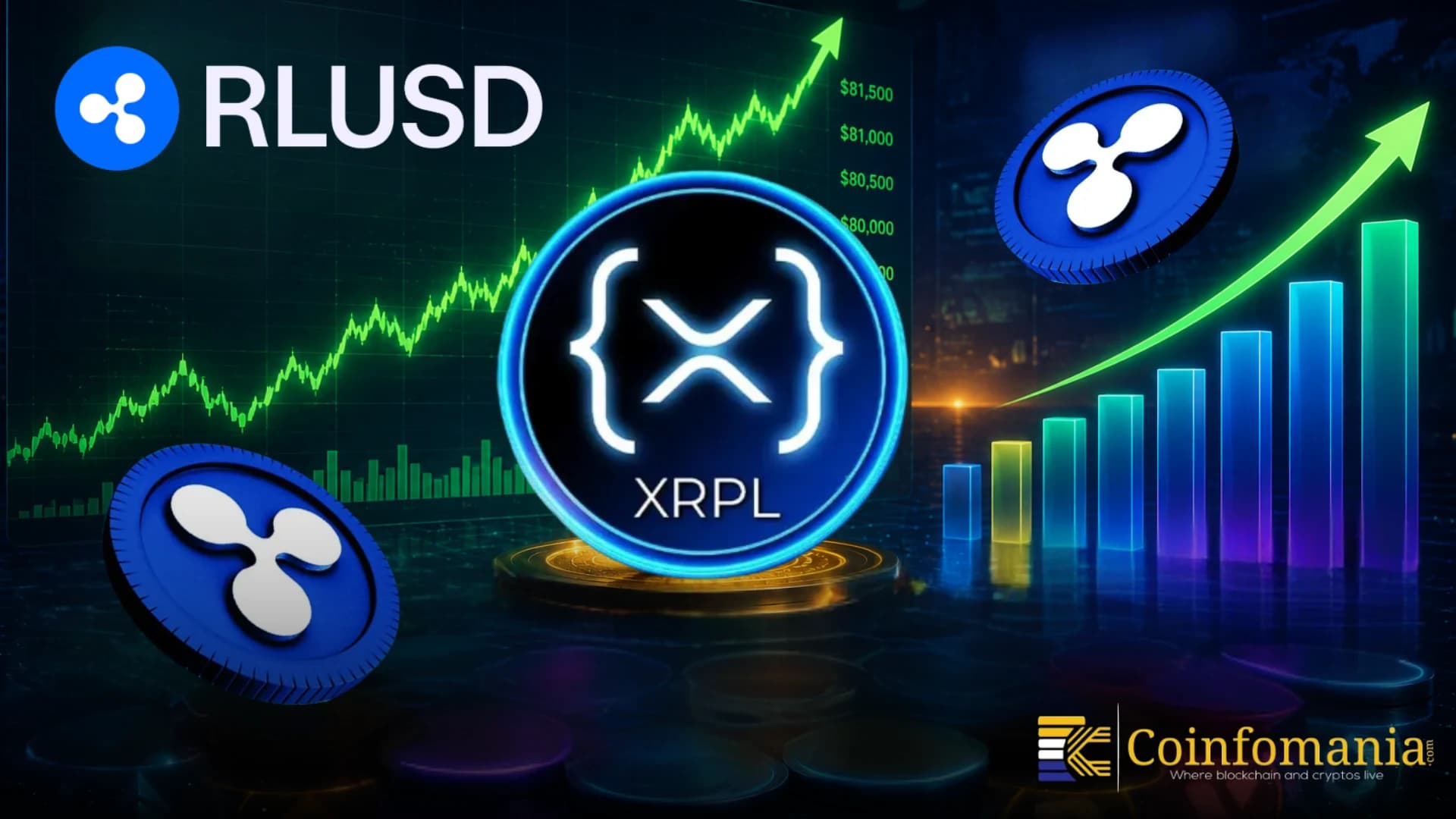 XRPL Tokenized Assets Hit $2.25B as RLUSD Jumps 45% in Q1