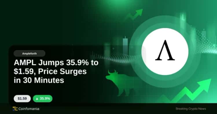 AMPL Jumps 35.9% to $1.59, Price Surges in 30 Minutes