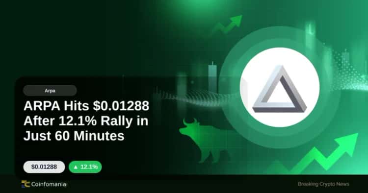ARPA Hits $0.01288 After 12.1% Rally in Just 60 Minutes