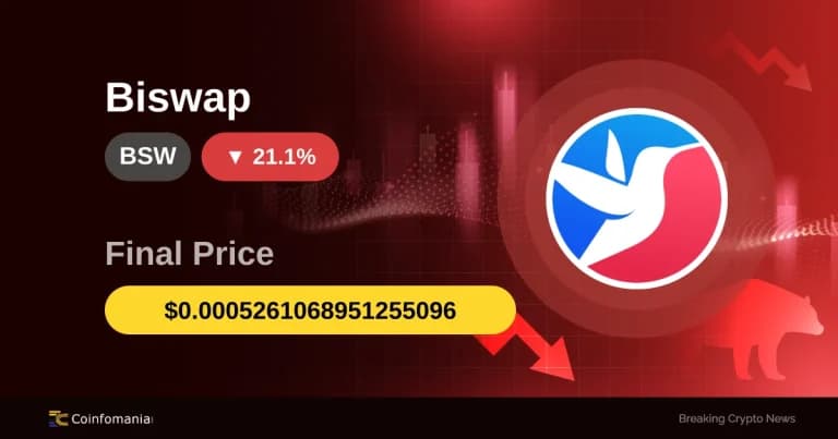 BSW Tumbles 21% as Market Sentiment Shifts