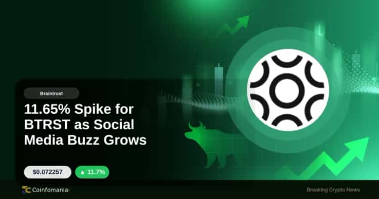 11.65% Spike for BTRST as Social Media Buzz Grows