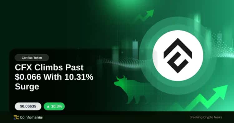 CFX Climbs Past $0.066 With 10.31% Surge
