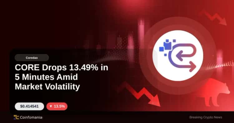 CORE Drops 13.49% in 5 Minutes Amid Market Volatility