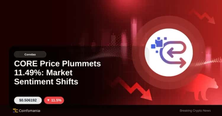 CORE Price Plummets 11.49%: Market Sentiment Shifts