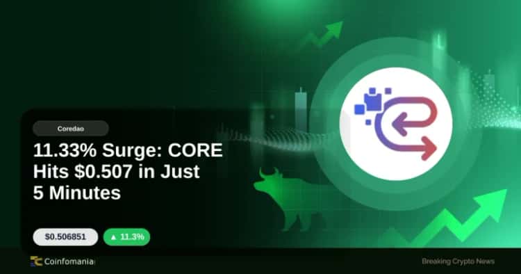 11.33% Surge: CORE Hits $0.507 in Just 5 Minutes
