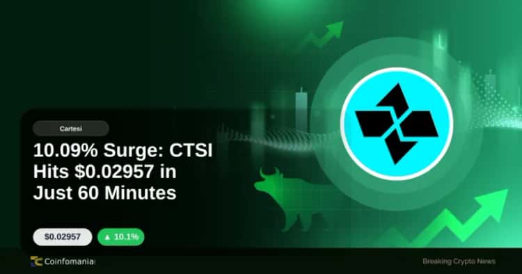 10.09% Surge: CTSI Hits $0.02957 in Just 60 Minutes