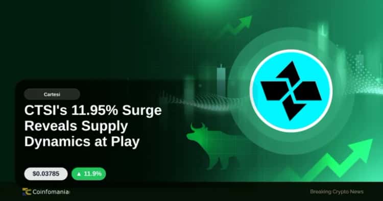 CTSI’s 11.95% Surge Reveals Supply Dynamics at Play