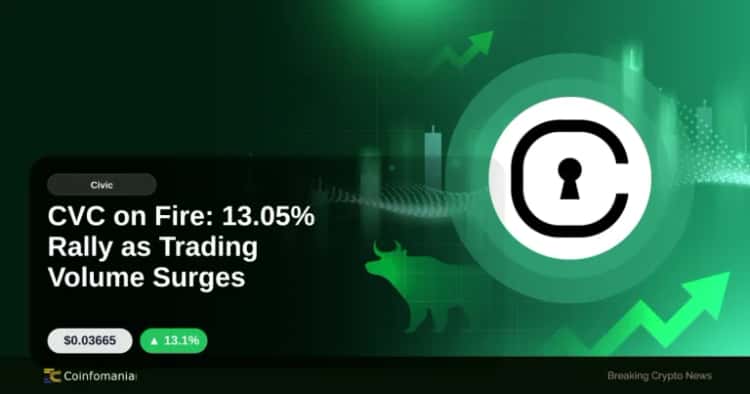 CVC on Fire: 13.05% Rally as Trading Volume Surges