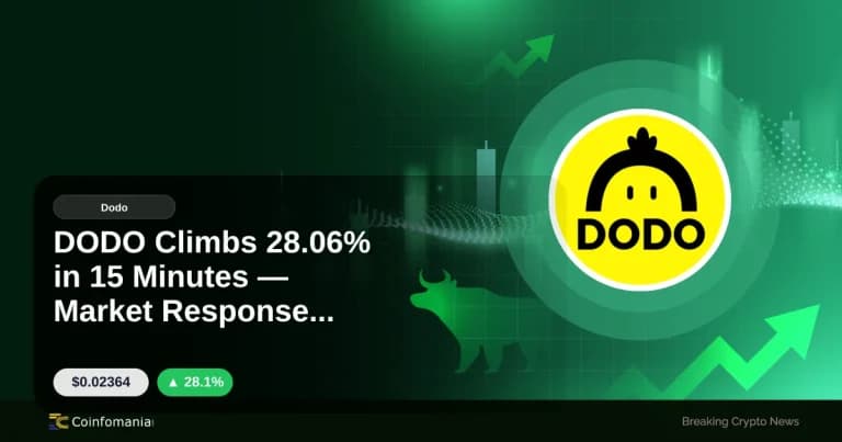 DODO steigt in 15 Minuten um 28,06% Marktreaktion voraus